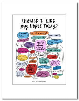 Print: Should I Ride